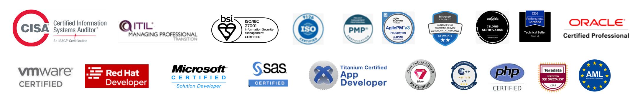 Team certifications