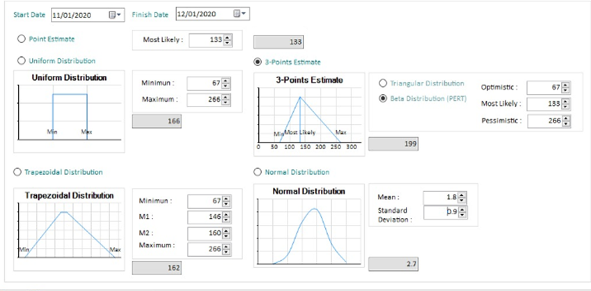 EstimationDistribution
