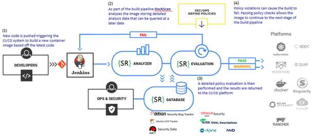 Image2019 3 12 17 37 57