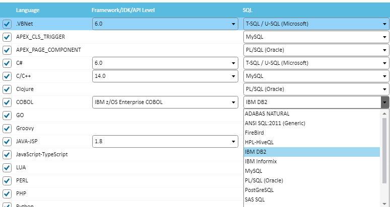 Knowledge Base — Security Reviewer
